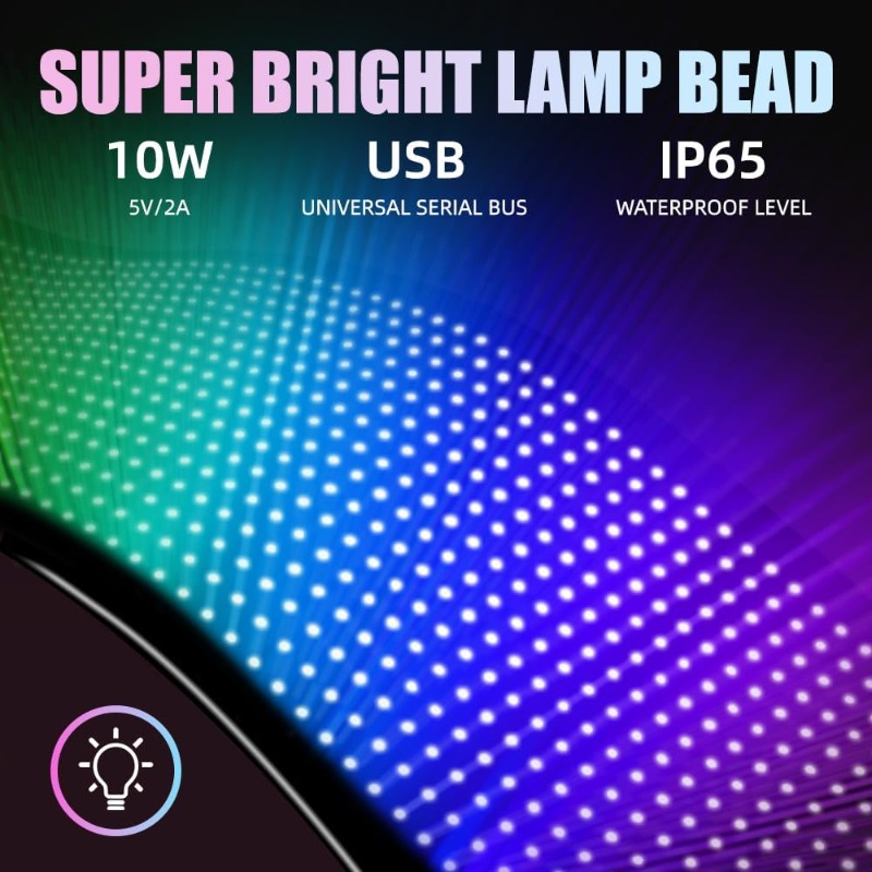 لافتة LED قابلة للبرمجة مع شاش - مراجعة Custom Map Poster وسعره